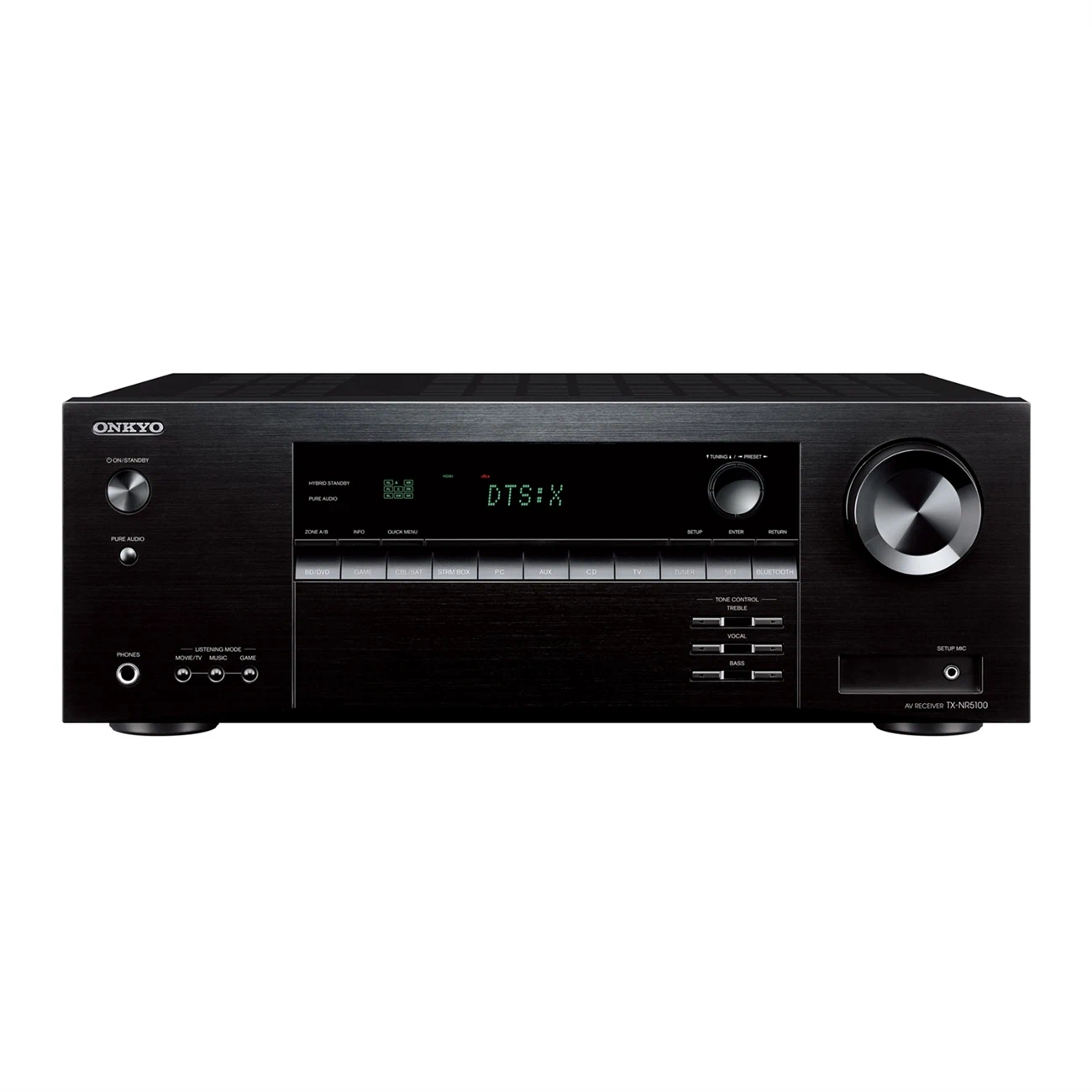 רסיבר ONKYO TX-NR5100 — מבט קדמי
