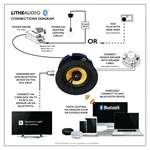 רמקול שקוע Bluetooth לתקרה Lithe Audio 6.5" BT 3210 למקלחת 8