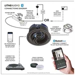 זוג רמקולים אלחוטיים שקועים למקלחת BLUETOOTH 6