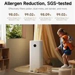 מטהר אוויר חכם Max שיאומי דגם Mijia Smart Air Purifier Max 5