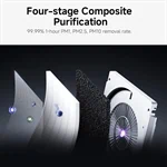 מטהר אוויר חכם Max שיאומי דגם Mijia Smart Air Purifier Max 8