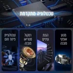 מקרן עם Android מובנה עד 165 אינץ' – ULTRA-60A 3